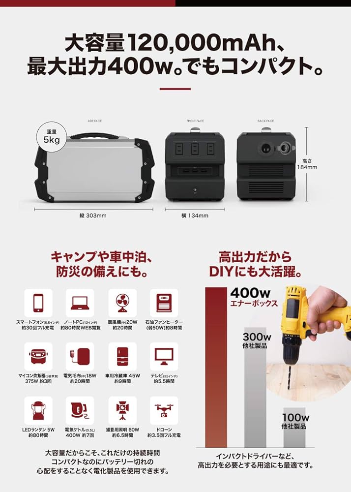 LACITAポータブル電源エナーボックス防災 ポータブル電源 大容量 エナーボックス1300 [容量1254Wh、出力